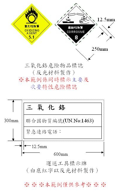 運送工具標示參考範例