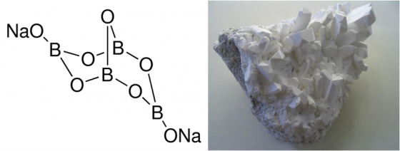 左圖為硼砂的結構式，在水溶液中解離成兩個鈉離子（Na+）與中間的 B4O72- 陰離子，進而與水形成硼酸分子與氫氧根離子;右圖為硼砂礦石