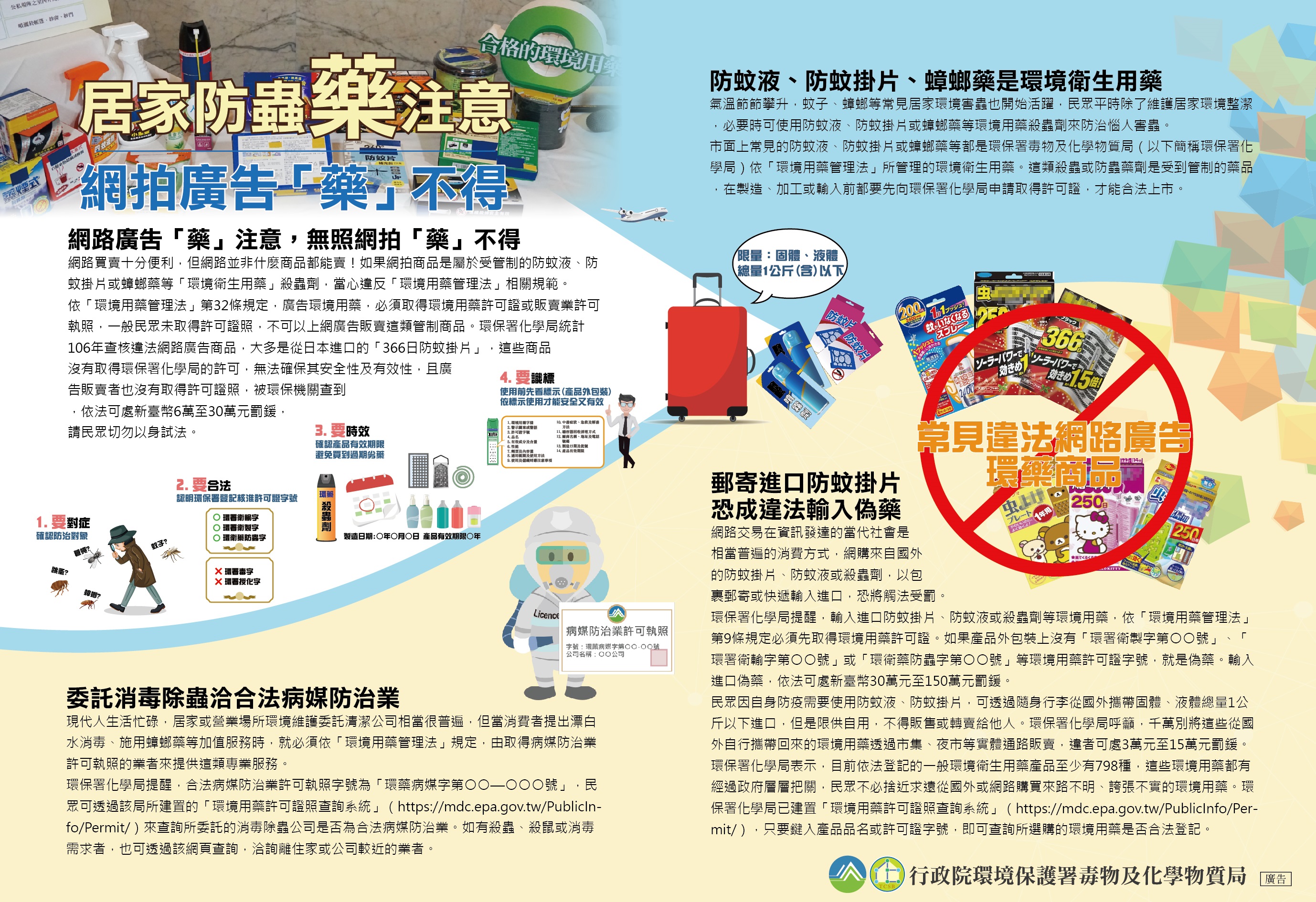 常見違法網路廣告環藥商品