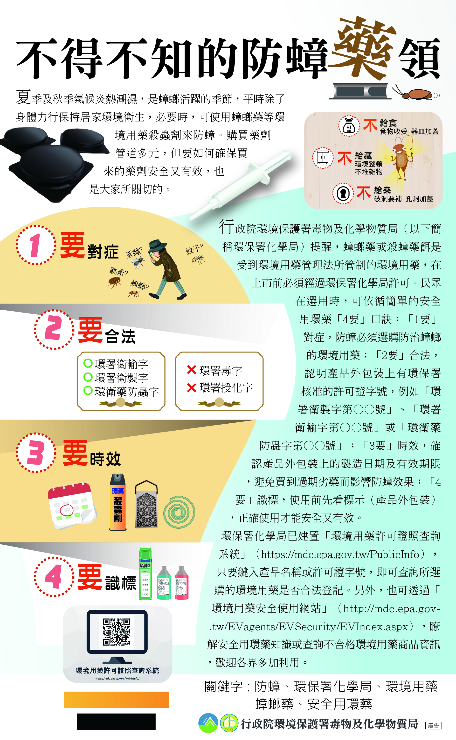 不得不知的防蟑「藥」領