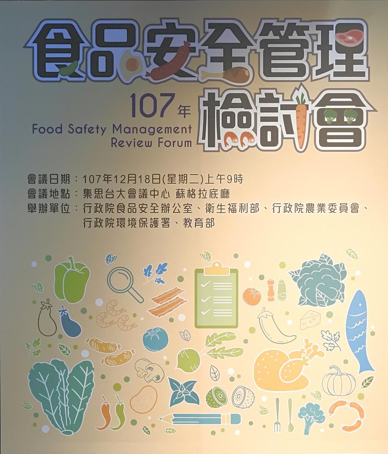 跨部會舉辦食品安全管理檢討會海報