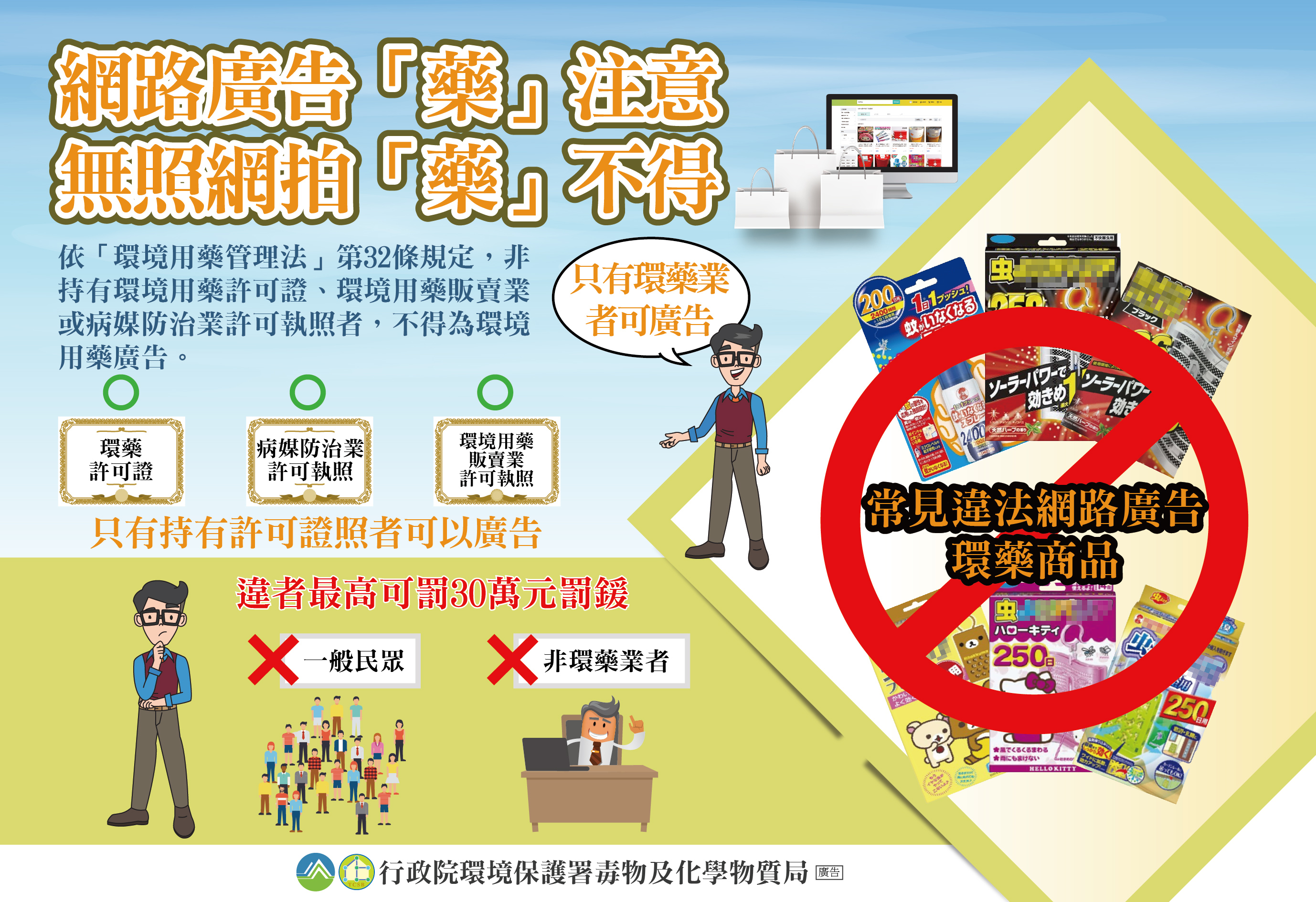 網拍廣告藥注意 無照網拍藥不得
