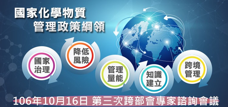 106年10月16日我國化學物質管理政策綱領（草案）第三次跨部會專家諮詢會議