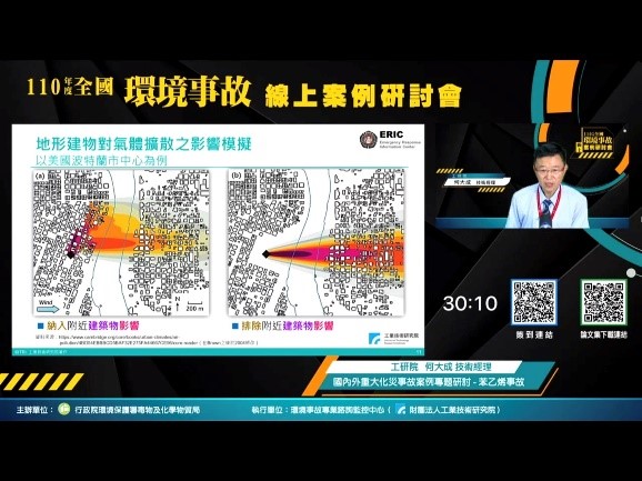 國際重大化災事故案例研析