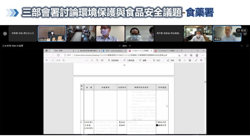 03_111年度環境保護與食品安全協調會報(111年6月21日)-衛福部