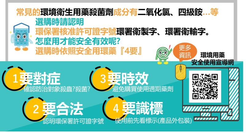 環境用藥有效性及正確使用