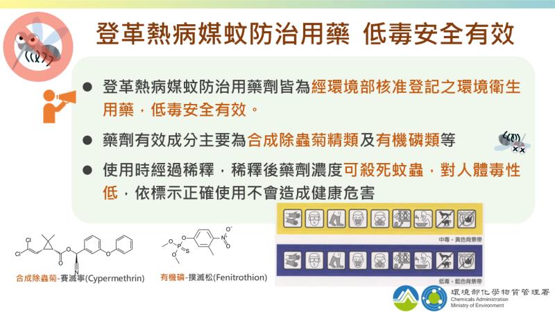 登革熱病媒蚊防治用藥 低毒安全有效