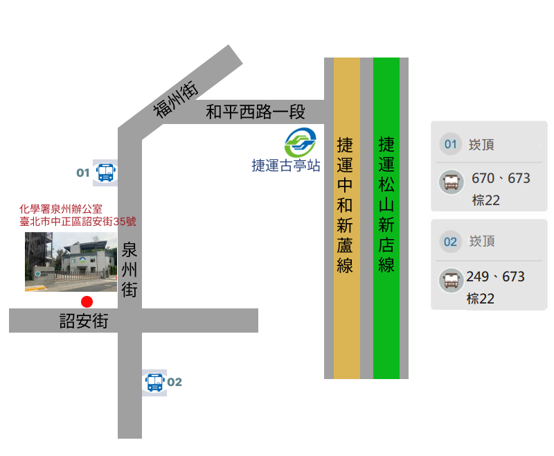 泉州辦公室交通路線示意圖