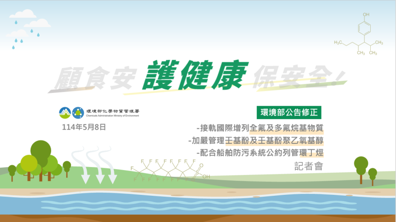 活動封面