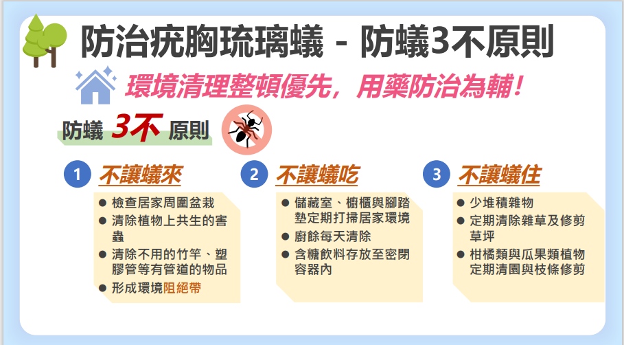 防蟻3不原則