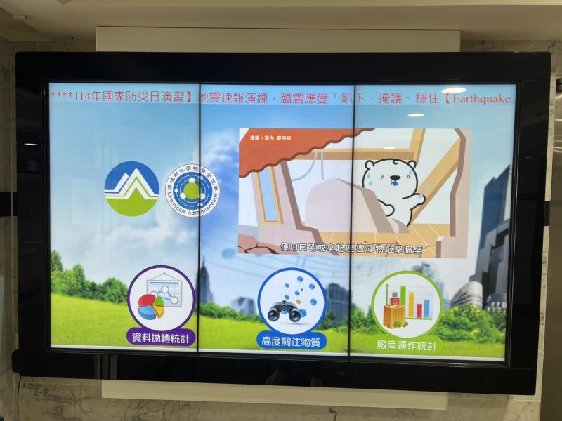 03電視牆防災資訊宣導
