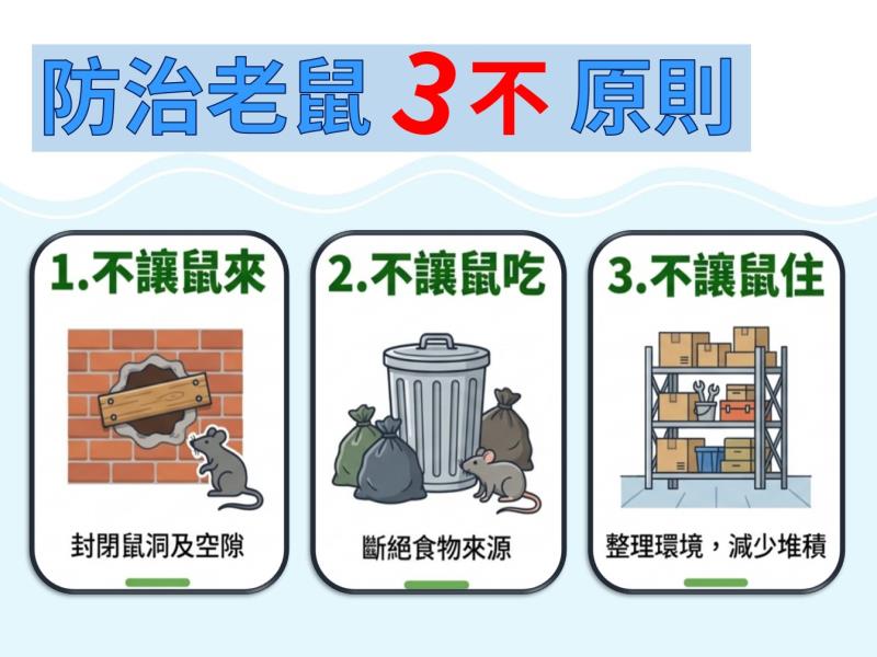 防治老鼠3不原則