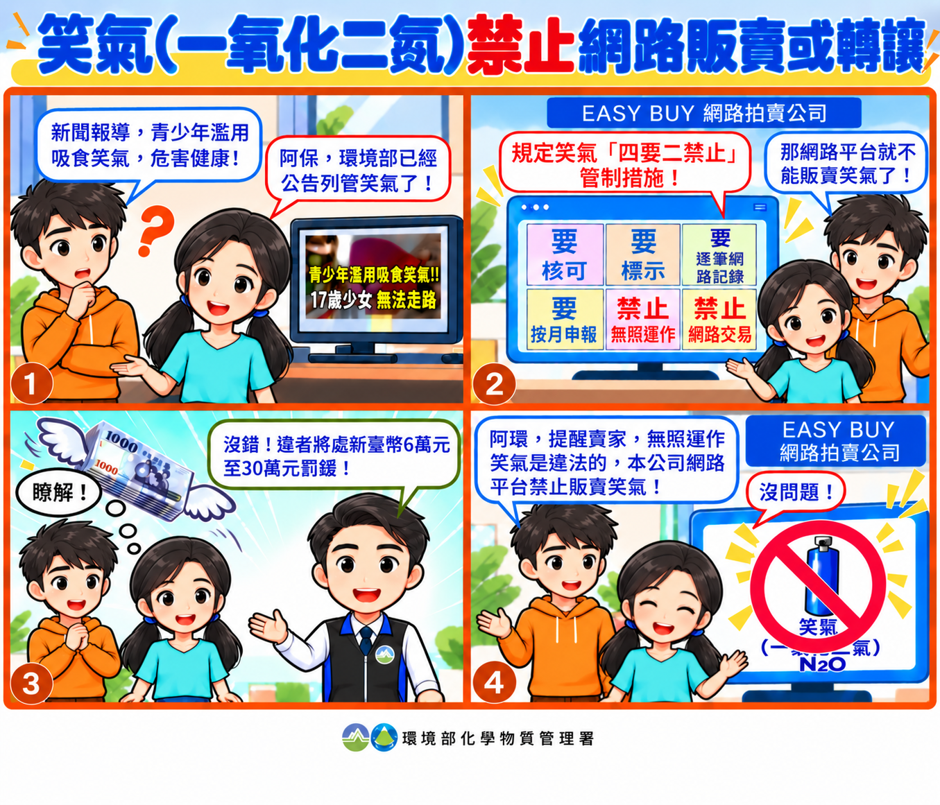 笑氣（一氧化二氮）管制措施四格漫畫與說明